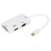 LINK ADATTATORE MINI DISPLAYPORT MASCHIO 1.2 A DVI+HDMI 4KX2K+VGA FEMMINA