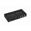 LINK CONVERTITORE RCA - HDMI SALVO ESAURIMENTO SCORTE