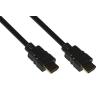 CAVO HDMI 4Kx2K 30HZ 3D+ETHERNET PER PC, NOTEBOOK, HDTV, ECC CONTATTI DORATI MT 10 COLORE NERO