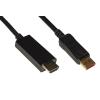 LINK CAVO DISPLAYPORT 1.4 - HDMI 2.0 CONTATTI DORATI 4KX2K 60HZ 18GBPS HDR RGB 4:4:4 DOPPIA SCHERMATURA MT 2