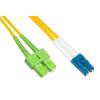 LINK CAVO FIBRA OTTICA SC APC A LC UPC SINGLEMODE DUPLEX MT.1