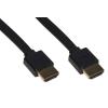 LINK CAVO PIATTO HDMI ULTRA SLIM 4K CON MINI CONNETTORI SALVASPAZIO MT 1,8