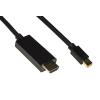 LINK CAVO MINI DISPLAYPORT - HDMI® MT 2