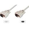 CAVO PROLUNGA PER MODEM - MOUSE ECC. PIN-TO-PIN (MODEM CABLE) 9 POLI MASCHIO/FEMMINA MT.2 CUSTODIE PRESSOFUSE (AK131 2M)