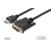 CAVO HDMI 19 POLI TIPO A MASCHIO - DVI-D 18+1 POLI MASCHIO MT 2