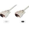 CAVO PROLUNGA 9 POLI PIN-TO-PIN (MODEM CABLE) MASCHIO/FEMMINA MT.10 CUSTODIE PRESSOFUSE (AK 180 10M)